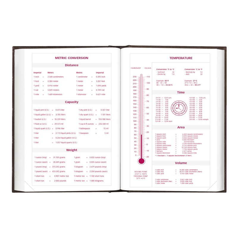 Brownline® 2026 Traditional Daily/Monthly Planner, Untimed Journal, 12 Months, January