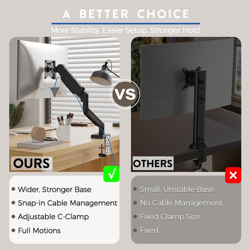 BONTEC Monitor Stand, Adjustable Gas Spring Arm Monitor Desk Mount