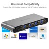 Terived 4 Computers 1 HDMI Monitor Automatic KVM Switch 4K@60Hz,