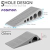 Fosmon ドアストッパー ドア止め 弾性ある ゴム製 蓋付き 耐震ストッパー 転倒防止 ドアホルダー 玄関