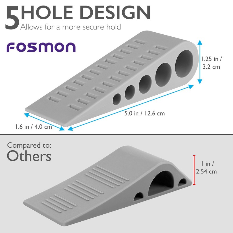 Fosmon ドアストッパー ドア止め 弾性ある ゴム製 蓋付き 耐震ストッパー 転倒防止 ドアホルダー 玄関