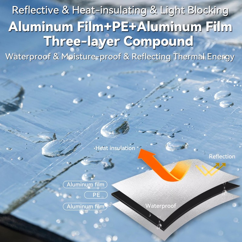 HIKEMAN Reflective Aluminium Camping Mat - Ultralight Aluminium Foil Insulation,