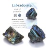 Top Plaza Top Plaza 2Pcs Natural Raw Labradorite Crystal Rock