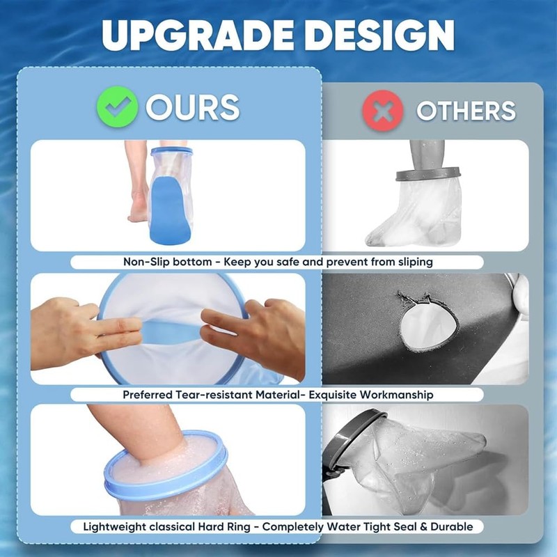 Wisyurt Waterproof Extra Wide Leg Cast Cover for Shower with