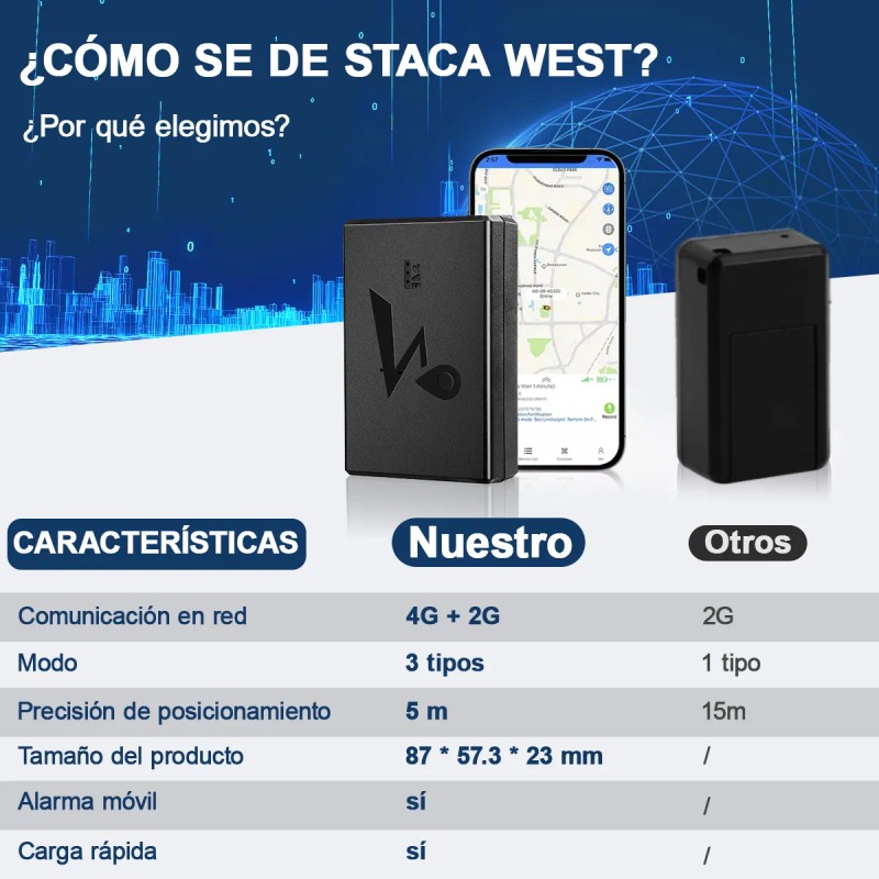 Mini Gps Tracker Auto Tiempo Real 6000mah 2g 4g Con