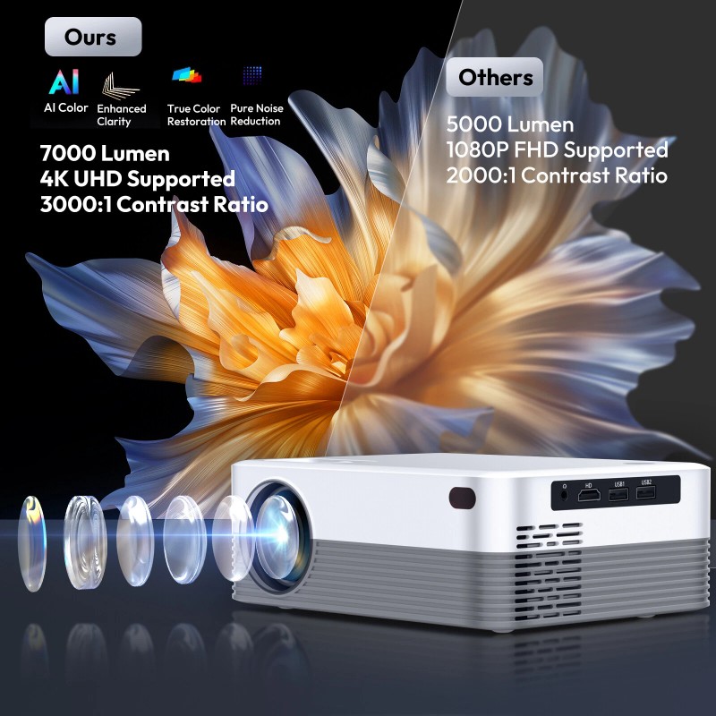 XGODY Mini Portable Smart Projector 4K LED Android 5G WIFI