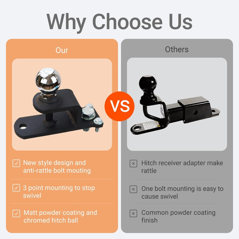 REDTEE 3-in-1 Multi-Purpose ATV/UTV Trailer Hitch with Flat Moungting Plate,