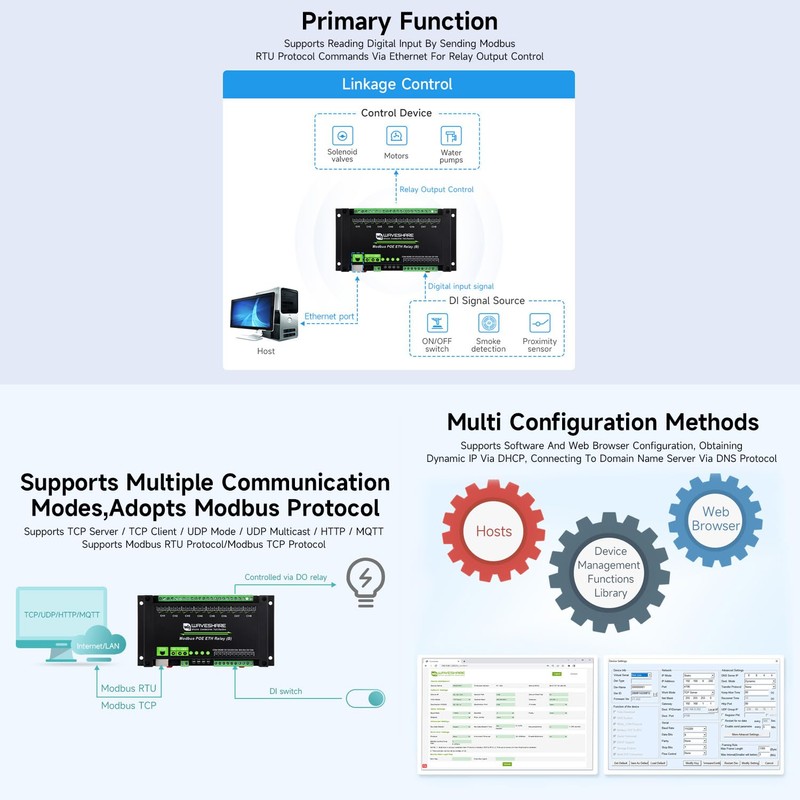 Waveshare 8-Ch Ethernet Relay Module (B) with Digital Input, Modbus