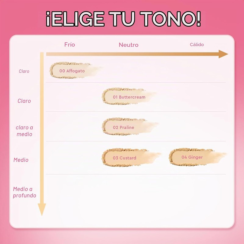 base en polvo de cobertura modulable, base tipo cushion con