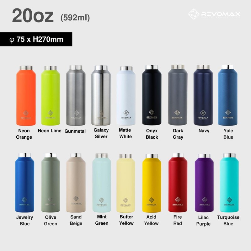 Japan Genuine Imported REVOMAX Carbonated Vacuum Insulated Bottle, No Cap,