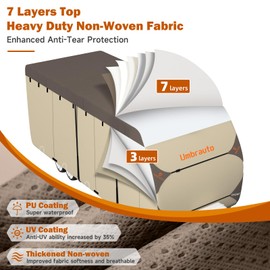 Umbrauto Travel Trailer RV Cover 20' ~ 22' – Upgraded 7-Layer Top Camper Cover, Waterproof & Windproof Heavy Duty Toy Hauler RV Cover for Winter Snow with Tongue Jack Cover, Gutter Covers