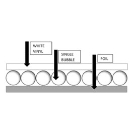 72INCH (6ft Wide) White Single Bubble Reflective Insulation ROLL 100SQFT R7-21