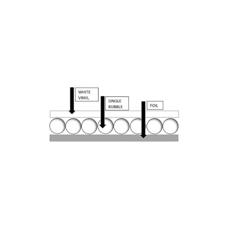 72INCH (6ft Wide) White Single Bubble Reflective Insulation ROLL 100SQFT