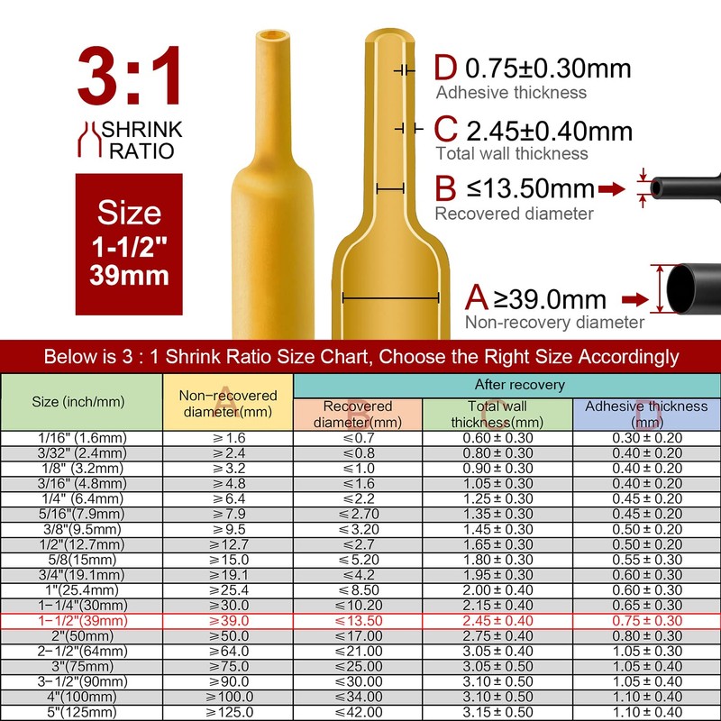 Chanzon 3:1 Ratio 1-1/2" (39mm) Heat Shrink Tubing - Marine
