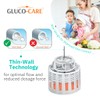 GLUCO-CARE Plus Pen Tips 33G x 4mm, Universal Fit, Comfort