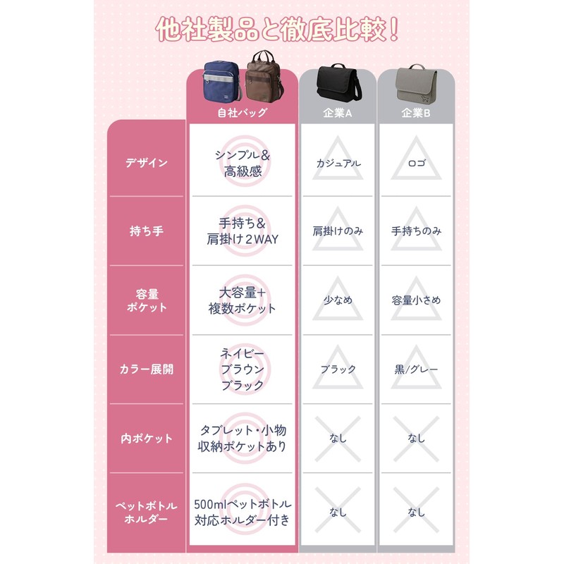 School Bag Sukuba Shoulder Bag [Double Zipper x Many Pockets