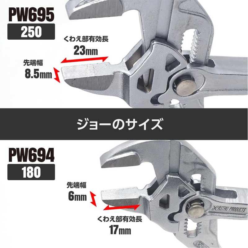 Astro Products Plier Wrench (180mm)