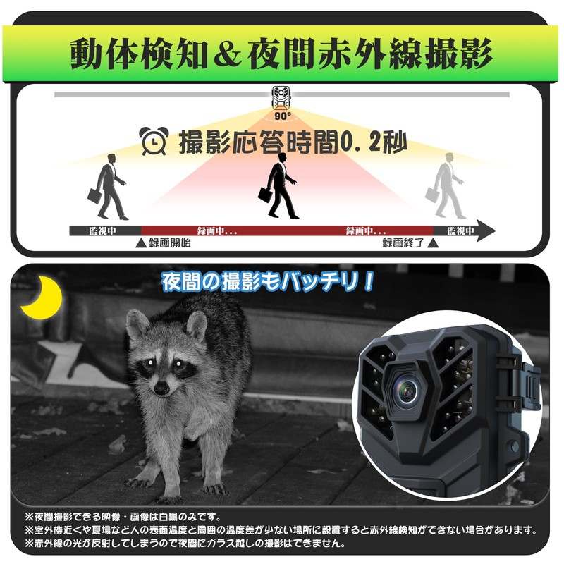 Hapimp Security Camera, WIFI Compatible, Trail Camera, Small Size, 32