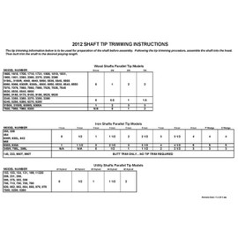 UST-Mamiya Competition Series Graphite - Wood (R/S)