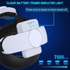 Head Strap for Quest 2/Quest 3/Quest 3S, 2x7500mAH Detachable Pack