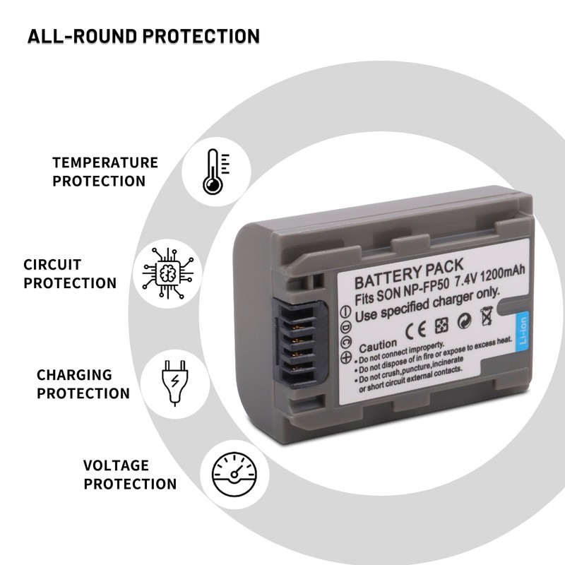 2-Pack NP-FP50 Battery with Dual Charger for Sony NP-FP30 NP-FP60