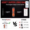 ThermoPro TempSpike Wireless Bluetooth Meat Thermometer By ThermPro