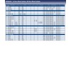 Blue Print ADK84459 WHEEL BRAKE CYLINDER