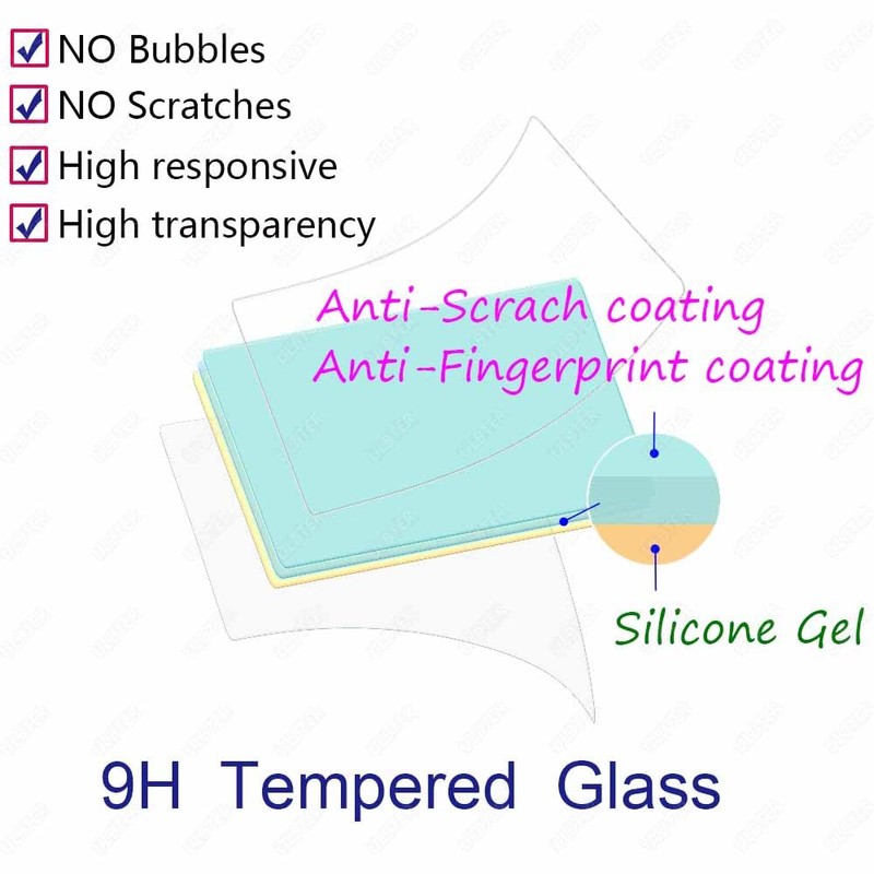 ULBTER Lens Screen Protector for DJI OSMO Action 5 pro