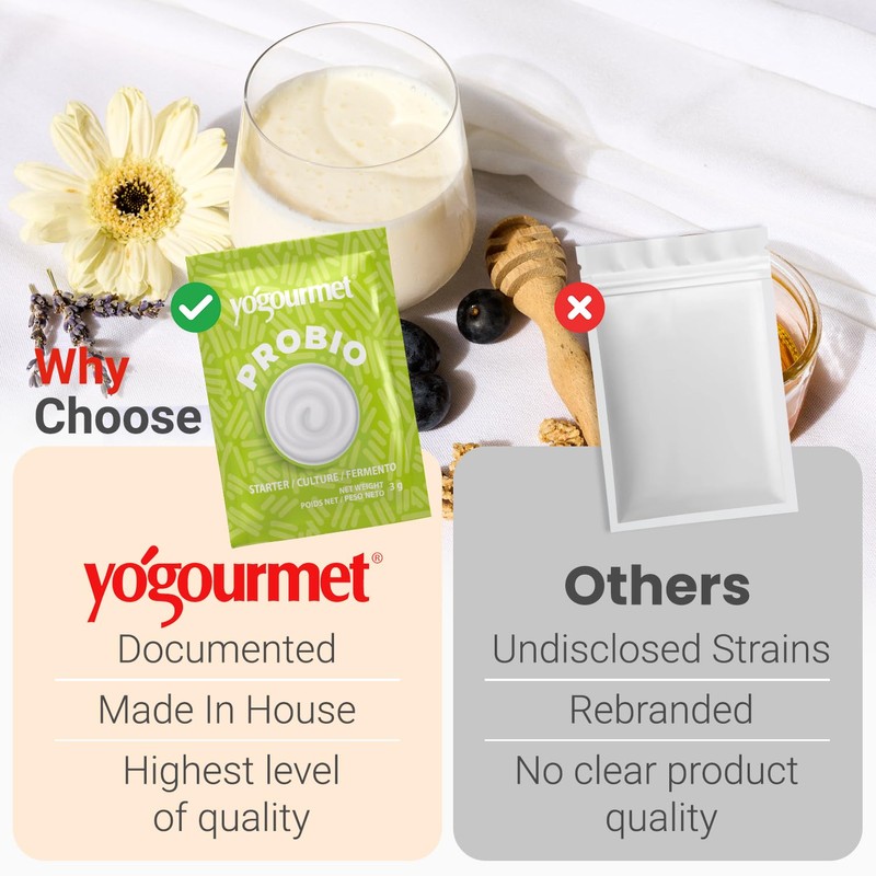 Yogourmet Yogurt Starter With Probiotics (12 Pack Bulk Version) -