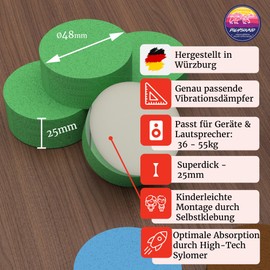 PolySound® Sylo MAX Green Vibration Damper I Extra Good Absorption of Vibrations I Perfect Sound Pleasure for Home Cinema Enthusiasts and Music Lovers