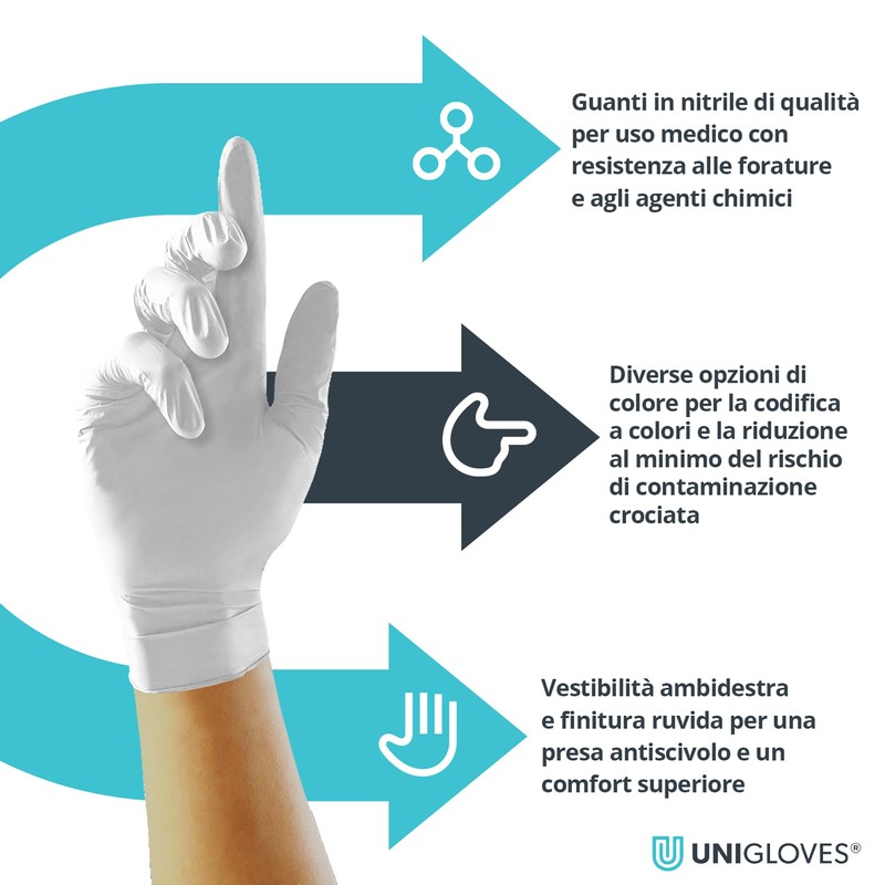 Unigloves White Pearl Nitrile Gloves