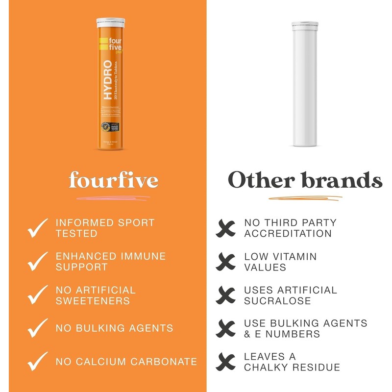 fourfive fourfive Hydration Tablets (Orange & Mango) Low Calorie Vitamin