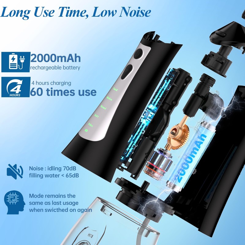 LQIAD Water Flosser Cordless, Portable Oral Irrigator for Teeth