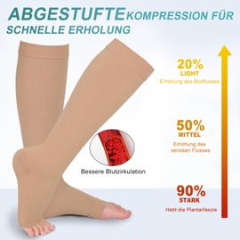 Evolyline 2 Pairs of Medical Compression Stockings for Men and Women, 20-30 mmhg, Class 2, Compression Socks, Thrombosis Stockings, Women's Flight, Support Stockings, Women's Support Tights for