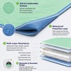 Reusable Waterproof Bed Pad for Kids, Elderly & Pets –