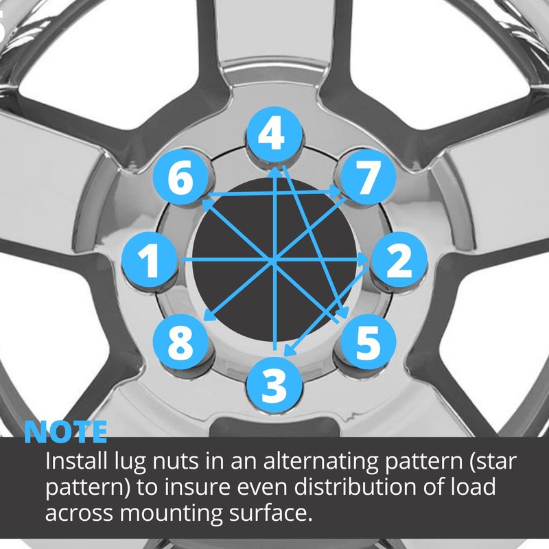 14X1.5 Spike Lug Nuts 3/4" Hex 4.37" 8 Lug Install