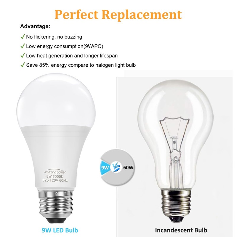 Amazing power E26 LED Bulbs, 60W Equivalent Medium Base Light