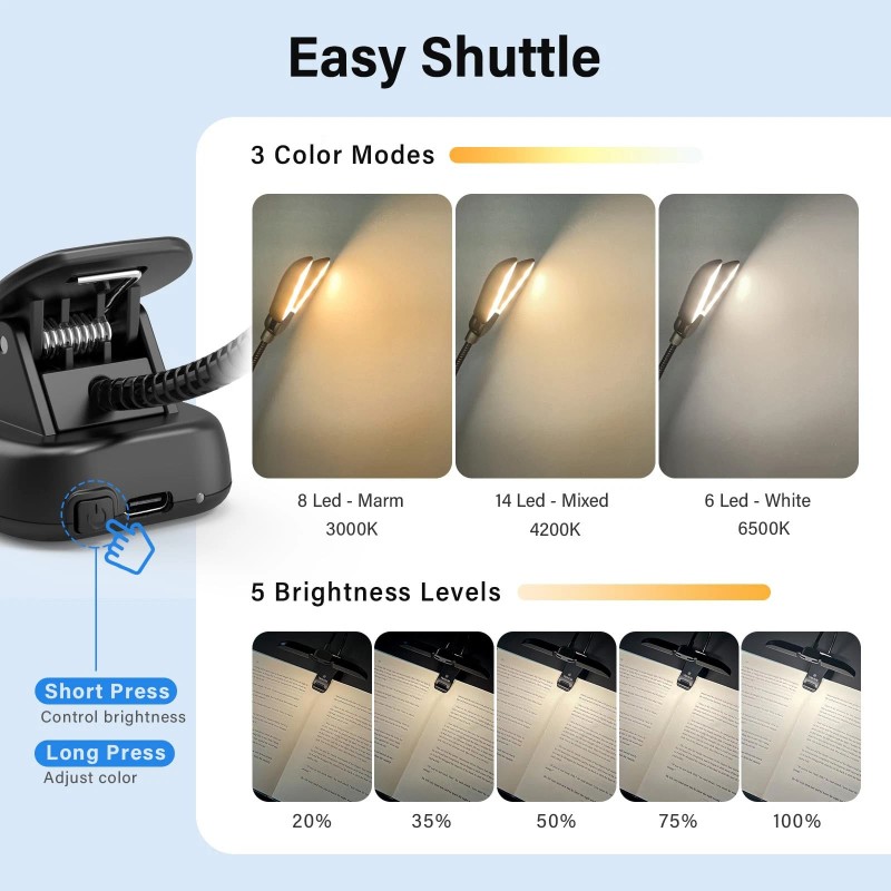 Vekkia 14 LED Rechargeable Book-Light with Clamp for Reading at