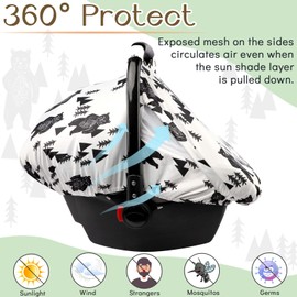 Baby Carseat Cover Boy, Bear Car Seat Covers for Babies, Infant Carseat Canopy, Summer Cozy Sun & Bug Cover, Universal Fit, Breathable