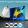 QIANRENON Cable TV Passive SC Fiber Mini Receiver Module 1550nm