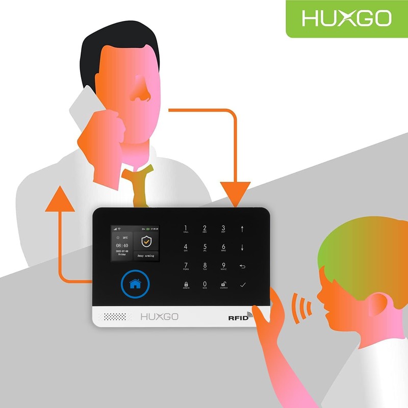 HUXGO® Control Panel of Alarm System HXA005 4G with WiFi