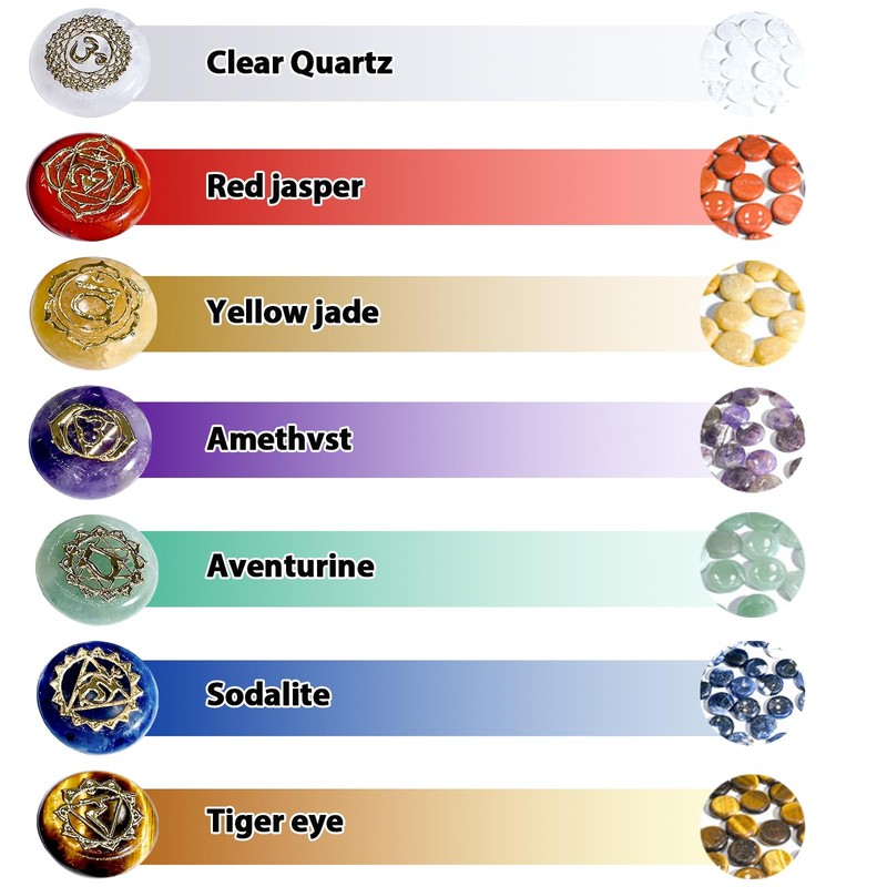 BeauFairy Healing Crystals Set in Box, Natural Reiki Healing Crystal