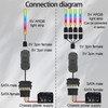ELFJMZP ARGB LED Controller with IR Remote, SATA Powered, 5V