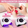 GUHAOOL 180 W Nail Dryer Lamp, UV Lamp for Gel
