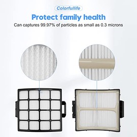 Colorfullife AZ3002 Filters Replacement for Shark Stratos AZ3002 AZ3000 AZ3000W DuoClean PowerFins Stratos Upright Vacuum Cleaner, 2 HEPA and 4 Foam & Felt Filters