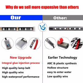 Unbranded Wireless 16PC Motorcycle RGB MultiColor LED Neon UnderGlow Music Light Strip Kit