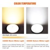 Facon 3-1/2'' LED RV Puck Light Super Slim Under Cabinet