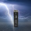 PoE Surge Protector, Protect IEEE802.3af/at PoE IP Devices from Surge