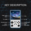 Polaring R36Max Retro Handheld Game Console,4-inch IPS OCA HD MIPI