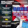 England Edition 2024 Tournament Wallchart - A2 Wallchart (42cm x